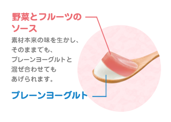 野菜とフルーツのソース 素材本来の味を生かし、そのままでも、プレーンヨーグルトと混ぜ合わせてもあげられます。 プレーンヨーグルト(砂糖不使用)