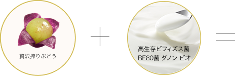 贅沢搾りぶどう＋高生存ビフィズス菌BE80菌ダノン ビオ