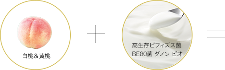 もぎたて白桃＋高生存ビフィズス菌BE80菌ダノン ビオ