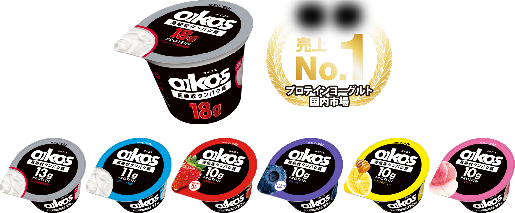 OIKOS