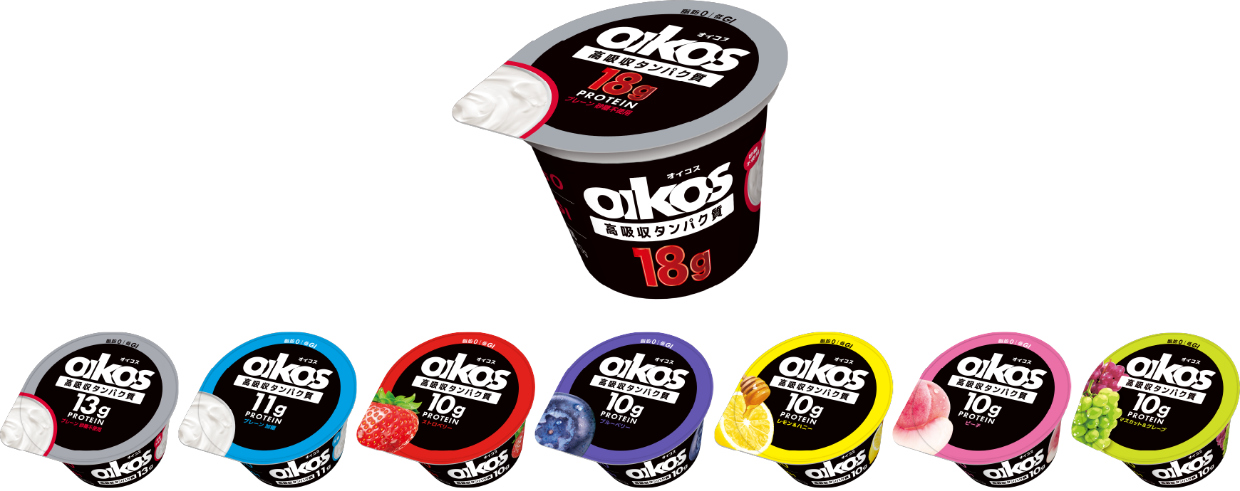OIKOS