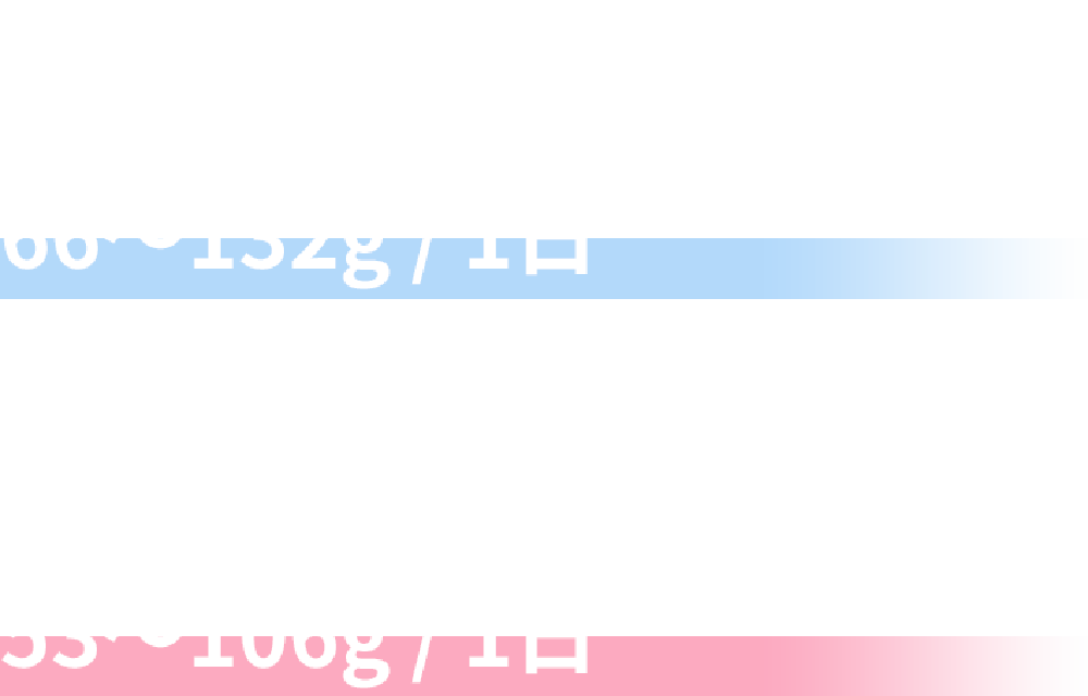 タンパク質摂取量の年次推移（1歳以上、男女計）